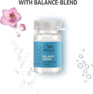 WELLA INVIGO AQUA BALANCE SERUM ANTICAIDA 8X6 ML