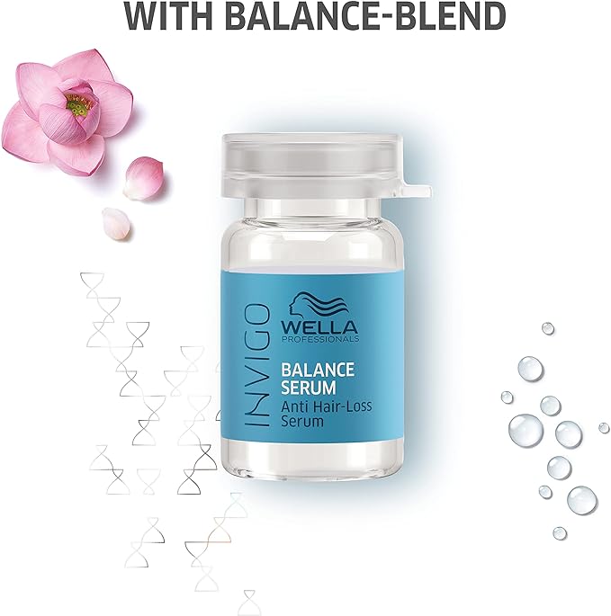 WELLA INVIGO AQUA BALANCE SERUM ANTICAIDA 8X6 ML
