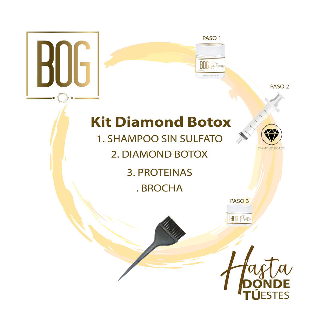 KIT DIAMOND BOTOX